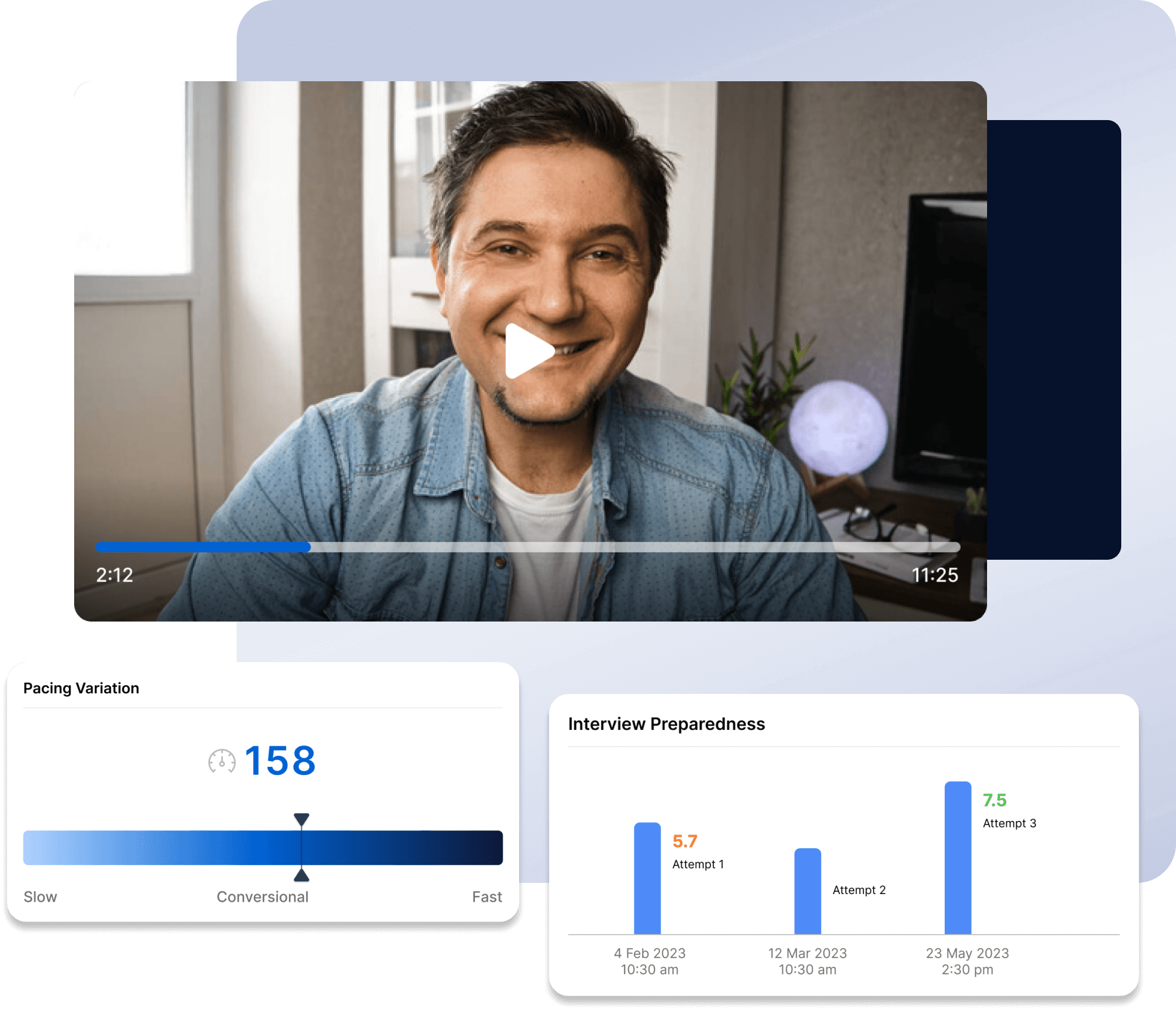 Performance Analytics